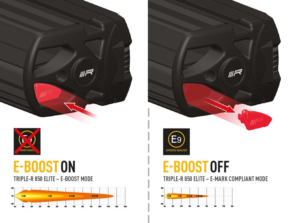 LAZER LAMPS TRIPLE-R 850 ELITE