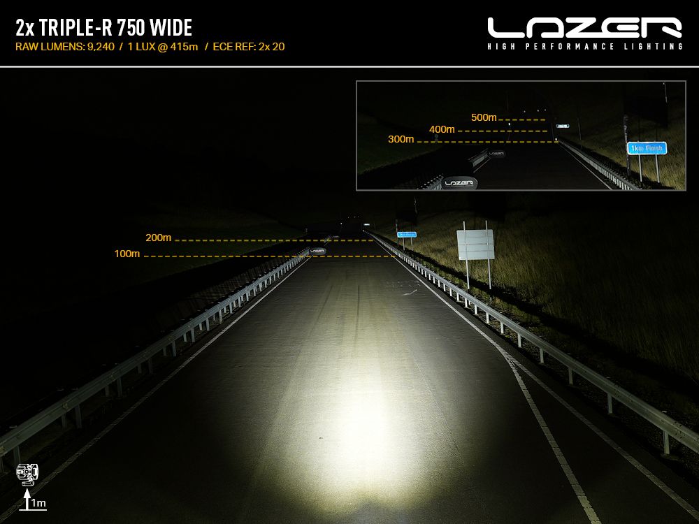 LAZER LAMPS FORD TRANSIT CUSTOM TRAIL (2024+) GRILLE KIT