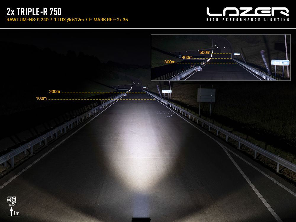 LAZER LAMPS FIAT DUCATO 2022+ GRILLE KIT