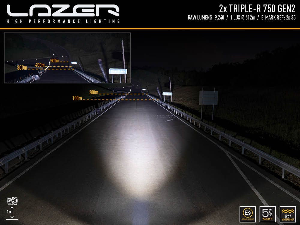 LAZER LAMPS INEOS GRENADIER GRILLE KIT