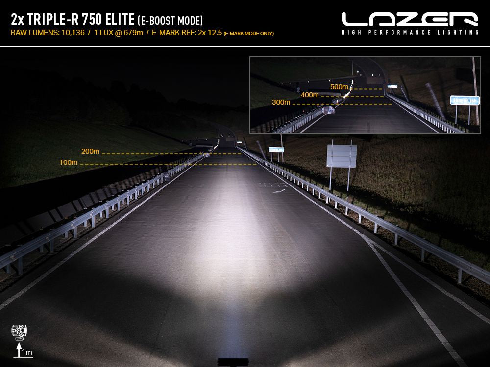 LAZER LAMPS MERCEDES SPRINTER (2013-2017) GRILLE KIT