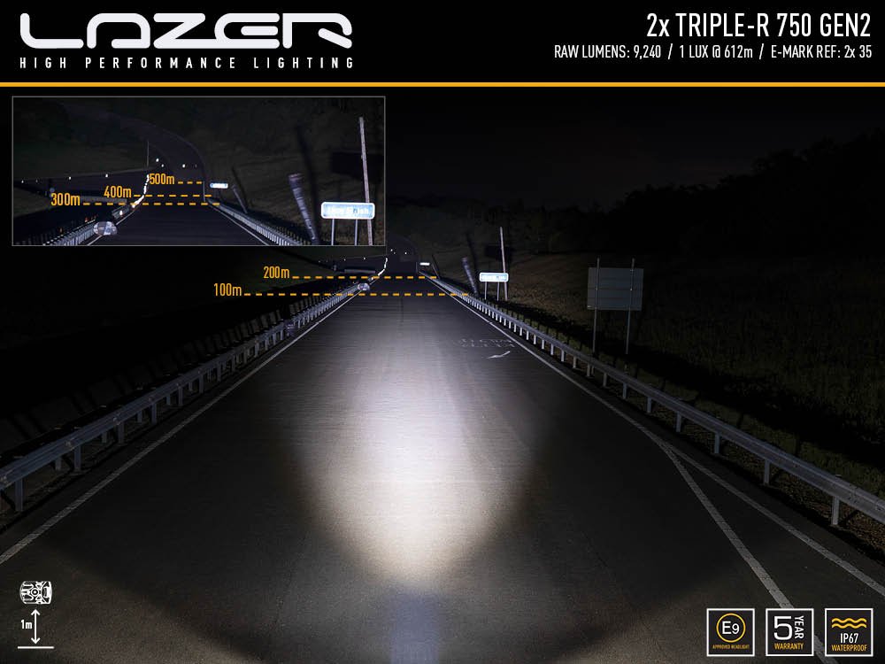 PLUG & PLAY LAZER LAMPS FORD RANGER (2019+) GRILLE KIT