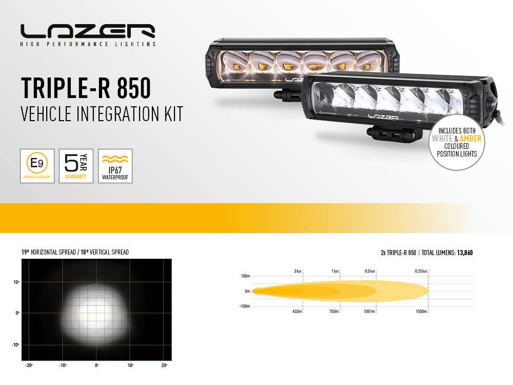LAZER LAMPS FORD RANGER WILDTRAK (2023+) GRILLE KIT