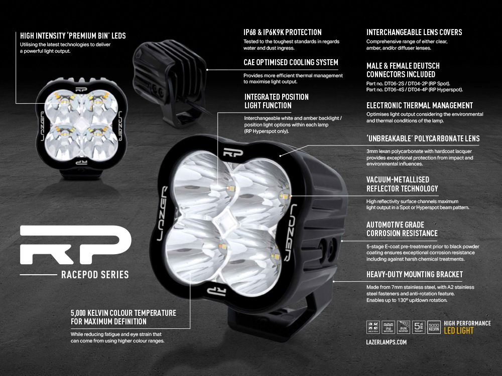 LAZER LAMPS RP SPOT