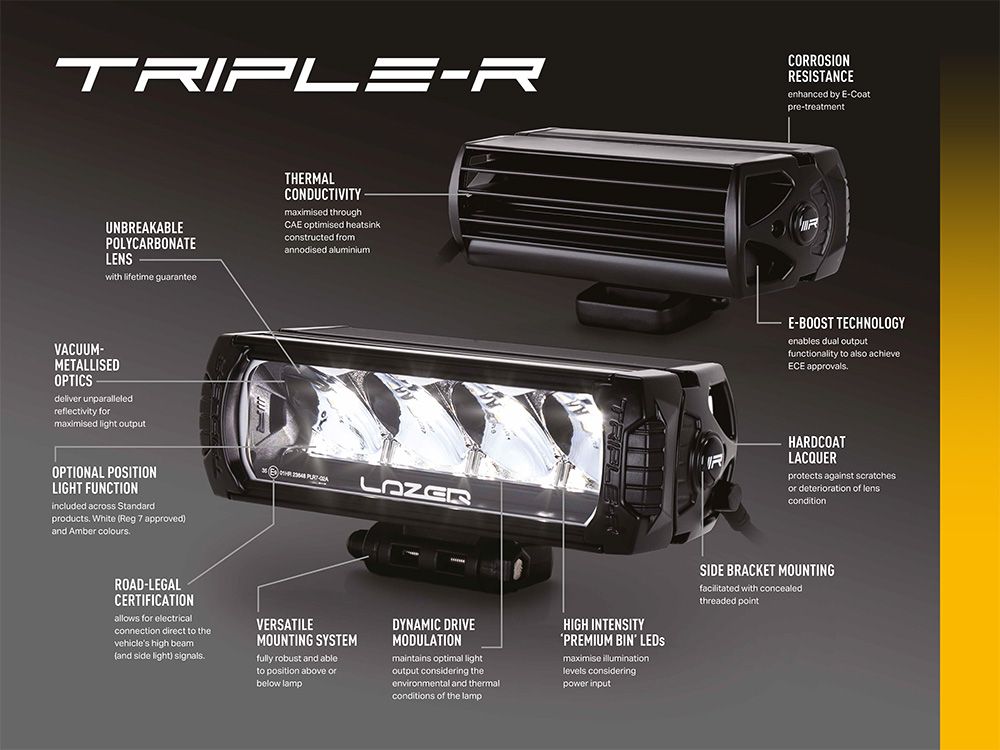 LAZER LAMPS TRIPLE-R 850 ELITE
