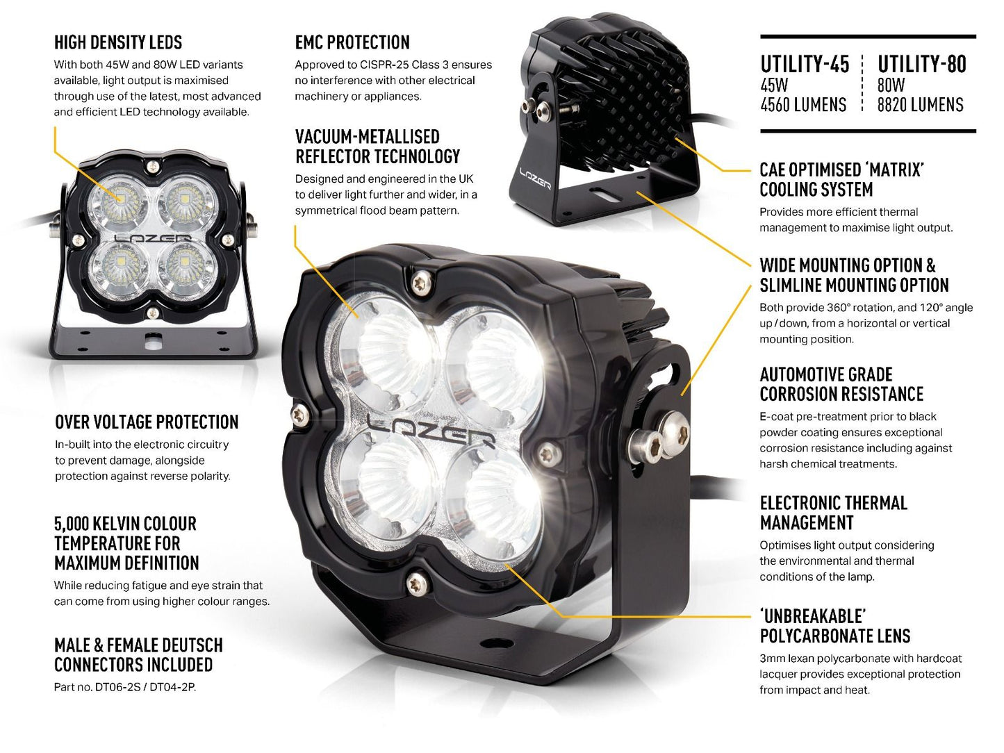 LAZER LAMPS UTILITY-45