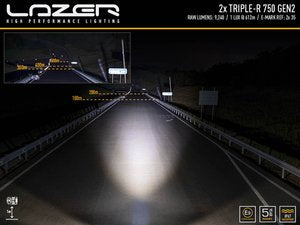 LAZER LAMPS FORD TRANSIT (2019+) GRILLE KIT