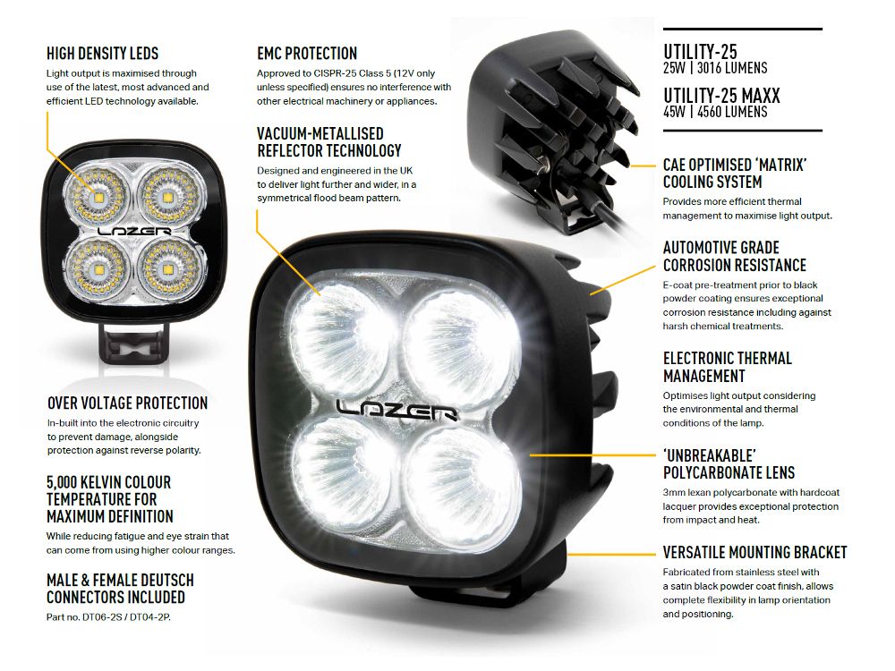 LAZER LAMPS UTILITY-25 MAXX