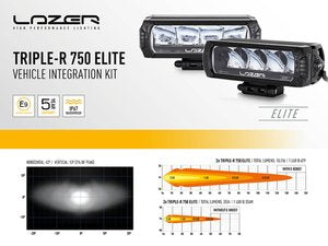 LAZER LAMPS TOYOTA HILUX (2017+) GRILLE KIT
