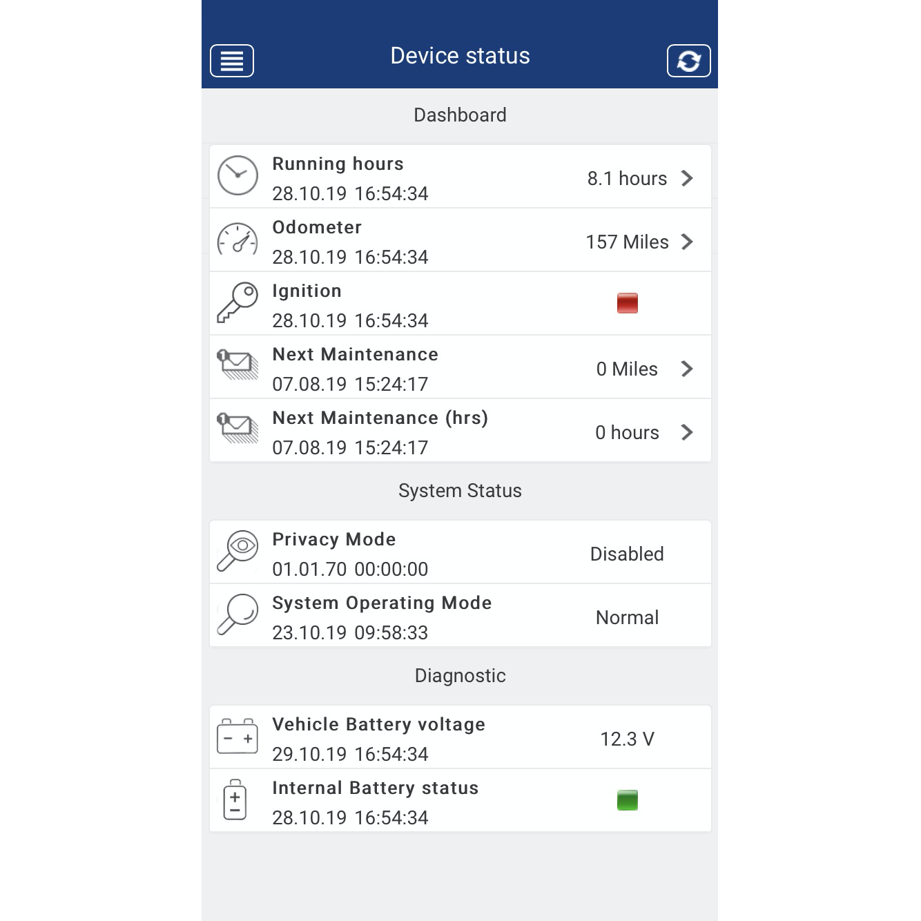 MetaTrak S7 Vehicle Tracker