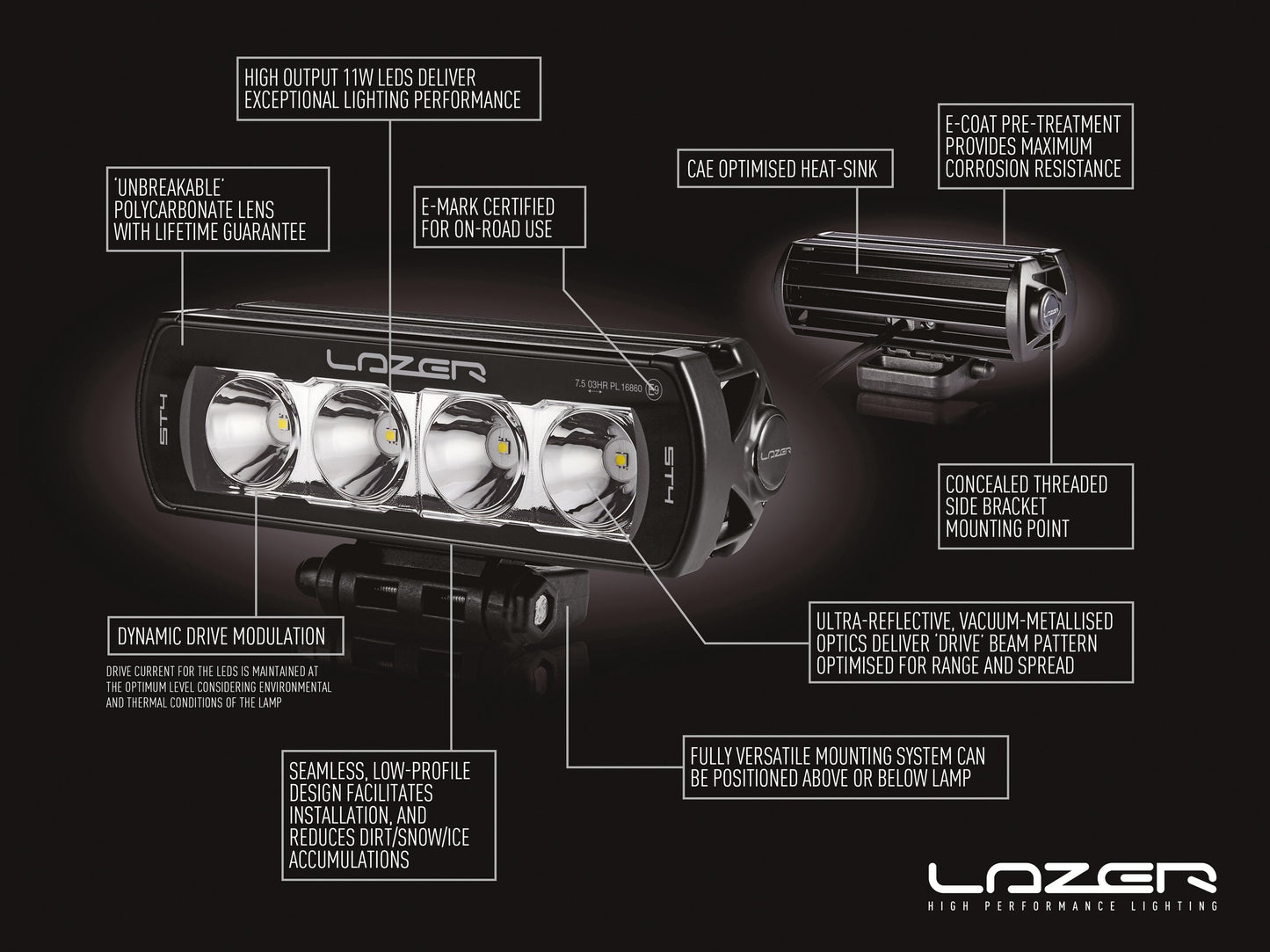 LAZER LAMPS MAN TGE GRILLE KIT