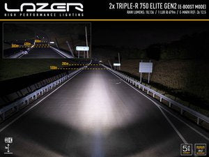 LAZER LAMPS LAND ROVER DISCOVERY 4 (2009+) GRILLE KIT