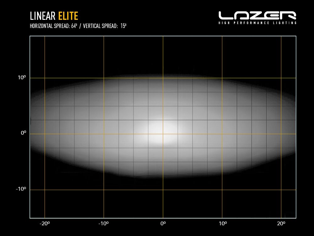 LAZER LAMPS LINEAR 6 ELITE