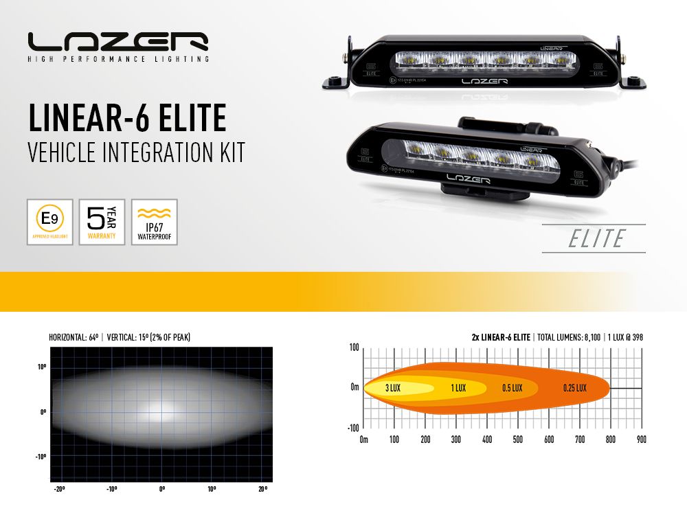 LAZER LAMPS TOYOTA HILUX (2021+) GRILLE KIT