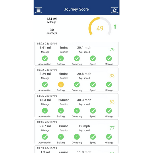 MetaTrak S5 Deadlock Vehicle Tracker