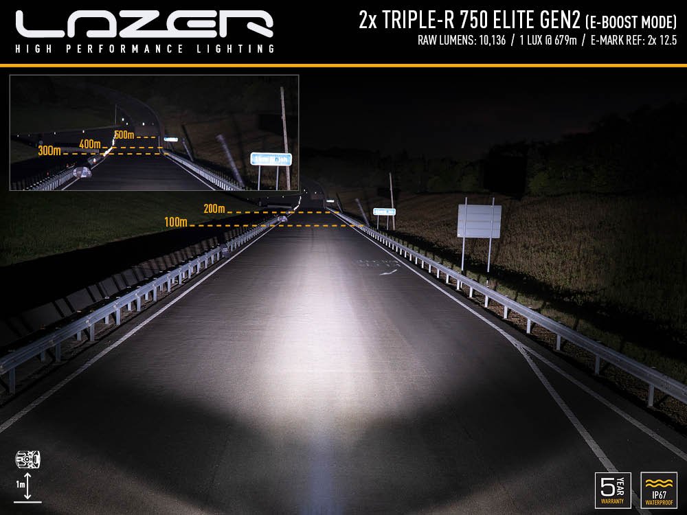 LAZER LAMPS FORD RANGER (2019+) GRILLE KIT