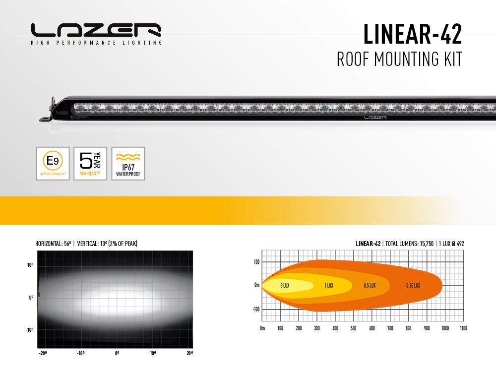 TOYOTA HILUX ROOF MOUNTING KIT (WITHOUT ROOF RAILS)