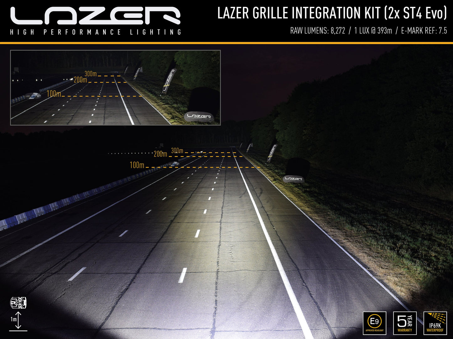 LAZER LAMPS MAN TGE GRILLE KIT
