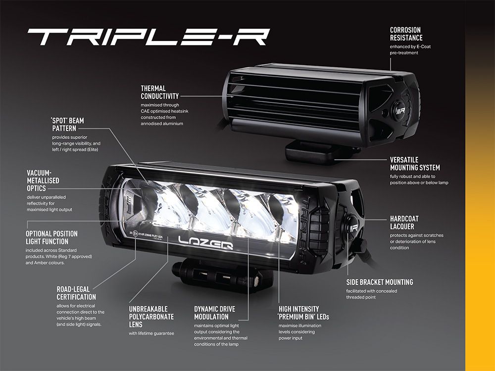 LAZER LAMPS FORD TRANSIT CUSTOM (2012+) GRILLE KIT